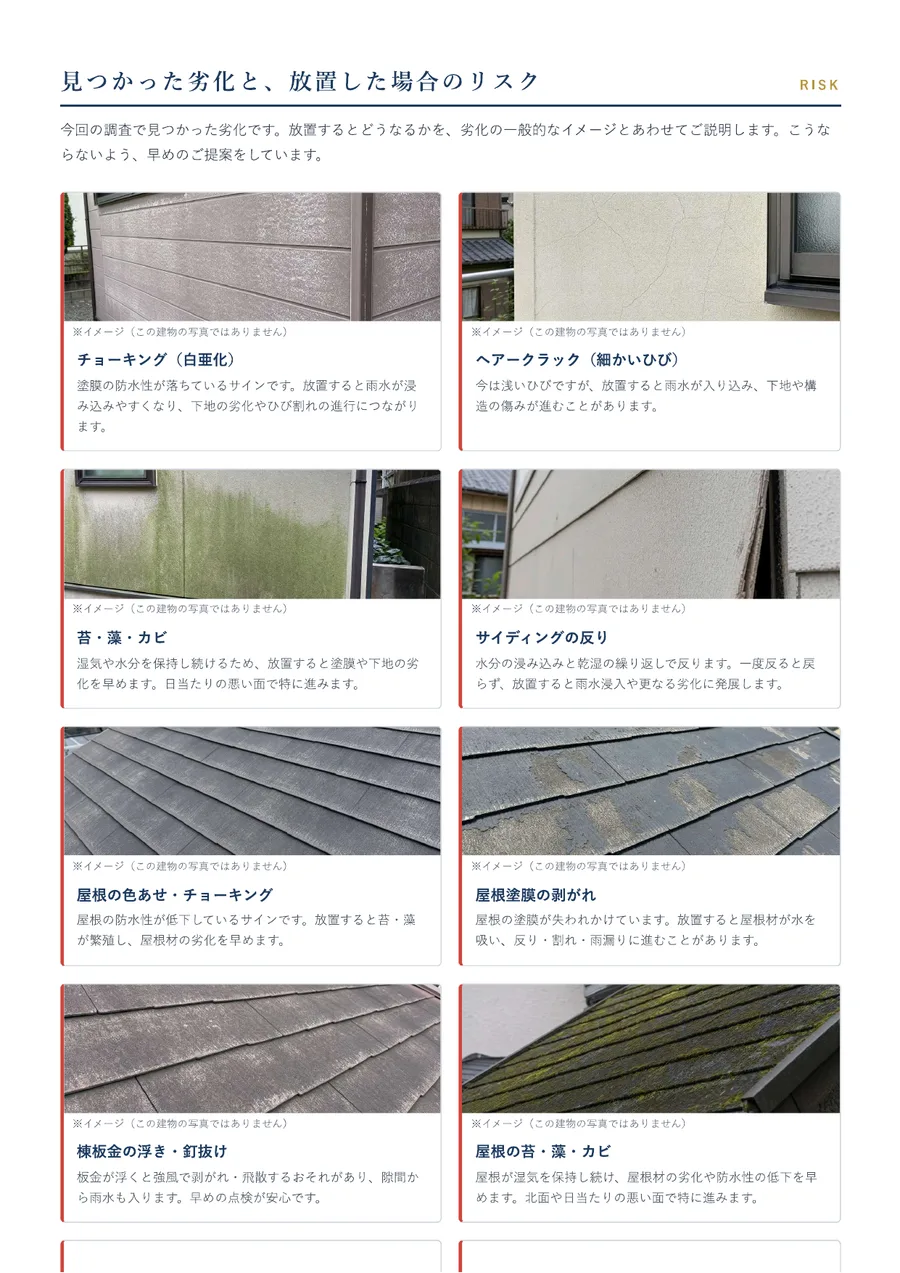 診断報告書 放置リスク