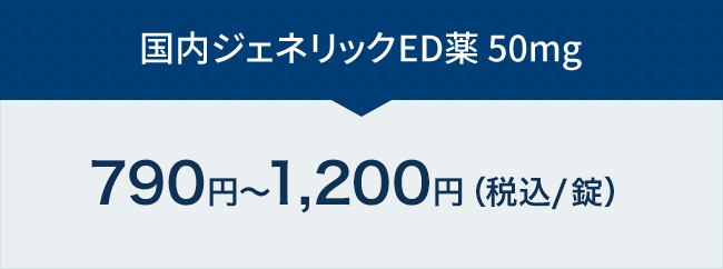 ミノキシジル（発毛薬・外用） 約4,000円〜（税込）/月