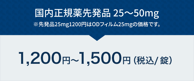 プロペシア（フィナステリド先発品） 約8,000円〜（税込）/月