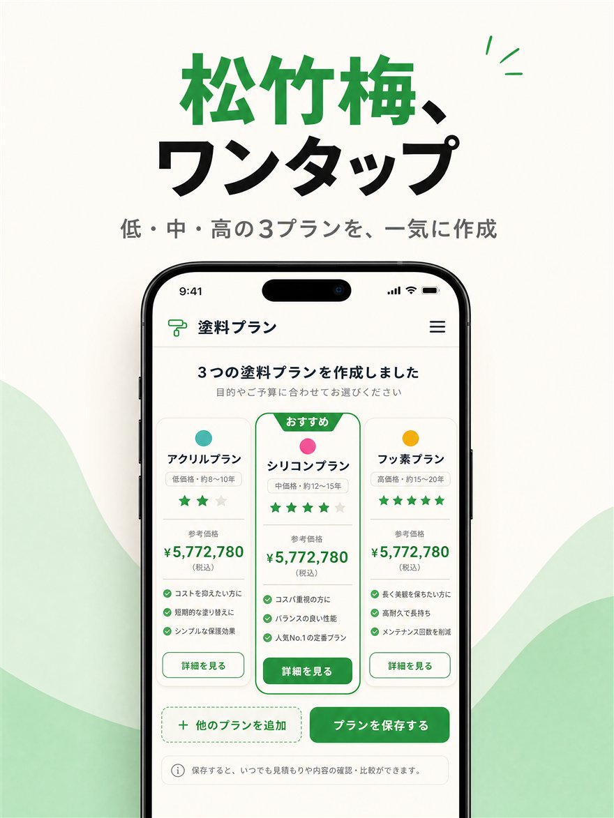 ぬりカルテの画面イメージ