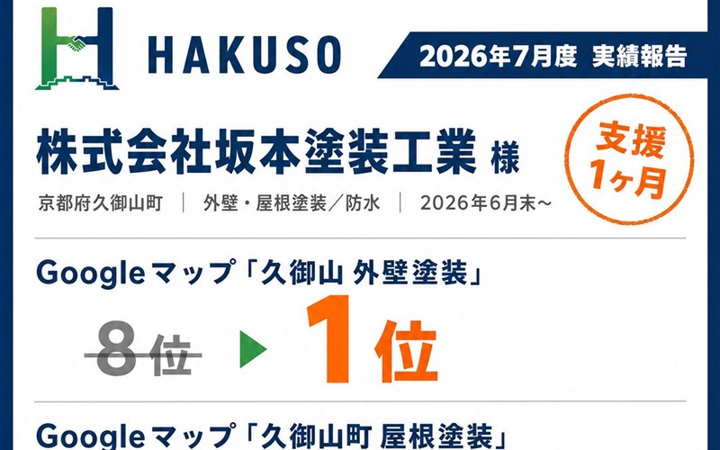 2026年7月の実績報告｜支援中の塗装店3社で実際に起きたこと